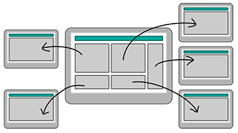 Information Architecture - Bento box