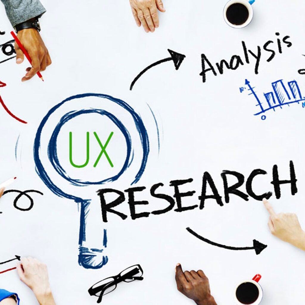 user experience - research